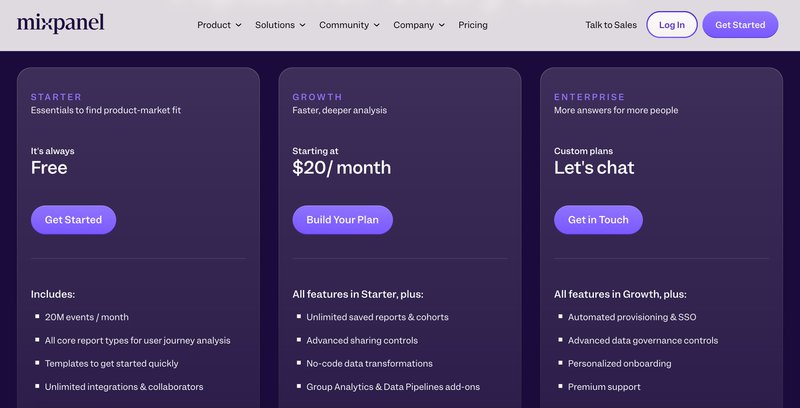 mixpanel-pricing-funnel-trackiing-software
