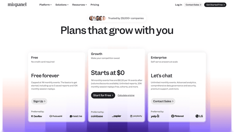 Mixpanel pricing and plans