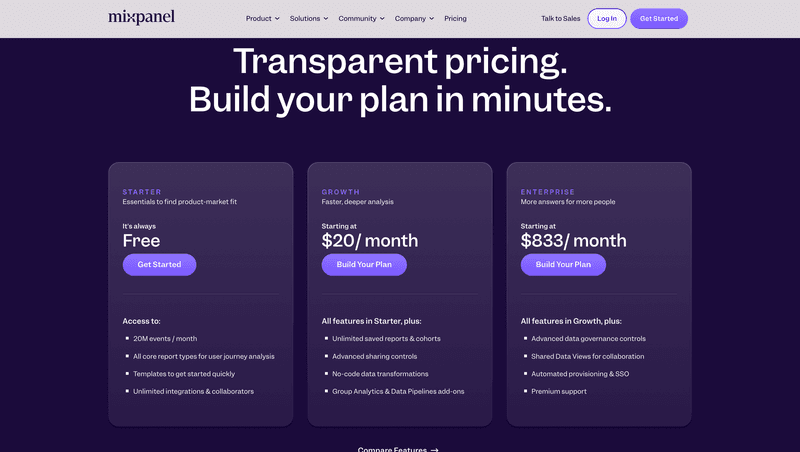 Mixpanel pricing