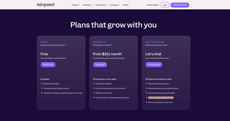 mixpanel session replay pricing