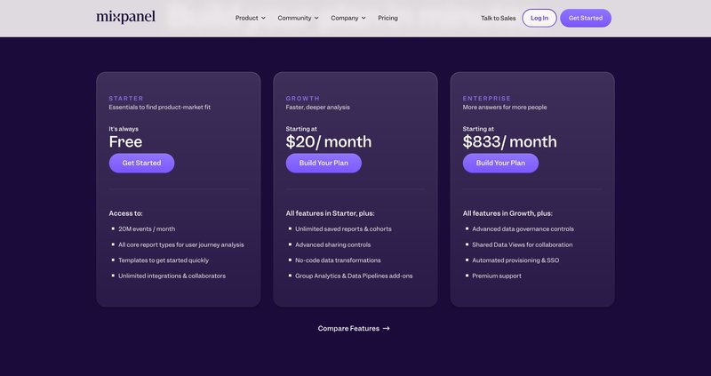 Mixpanel pricing