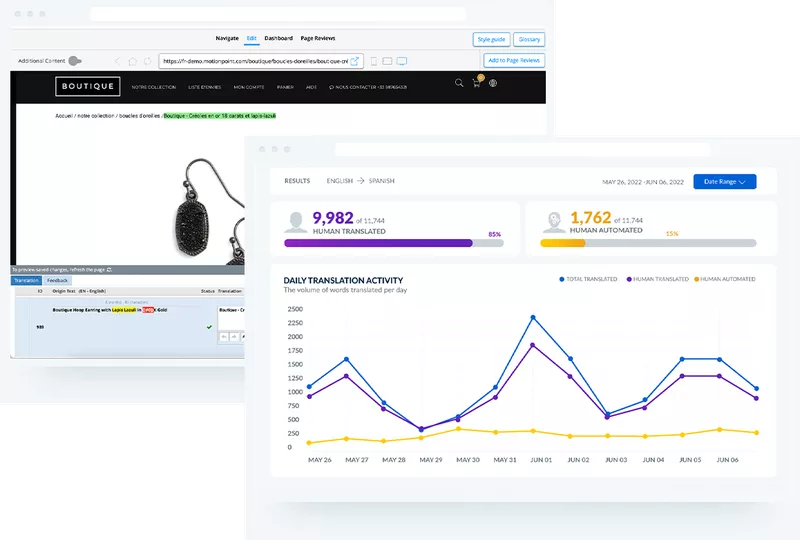 MotionPoint software localization tool dashboard