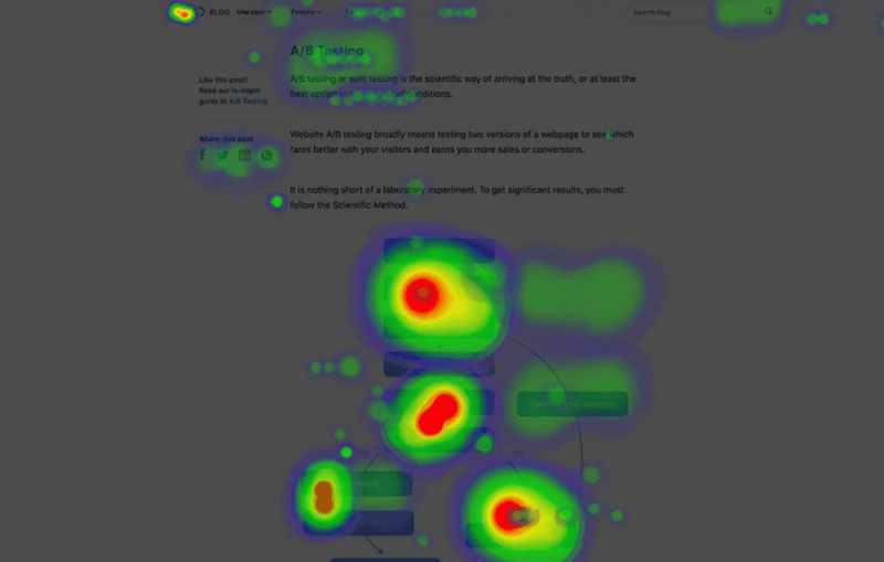 Mouse-Heatmap-heatmap-alternatives