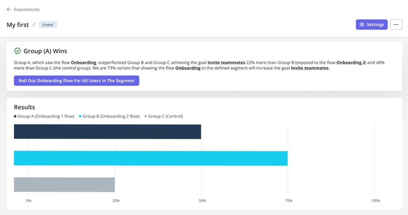 userpilot a/b testing report