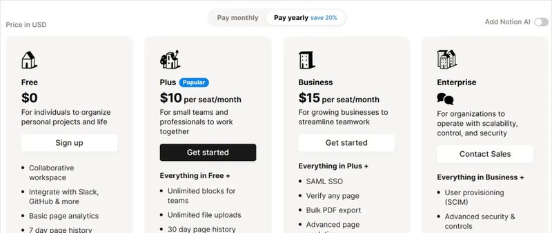 Notion_Pricing_Plans_