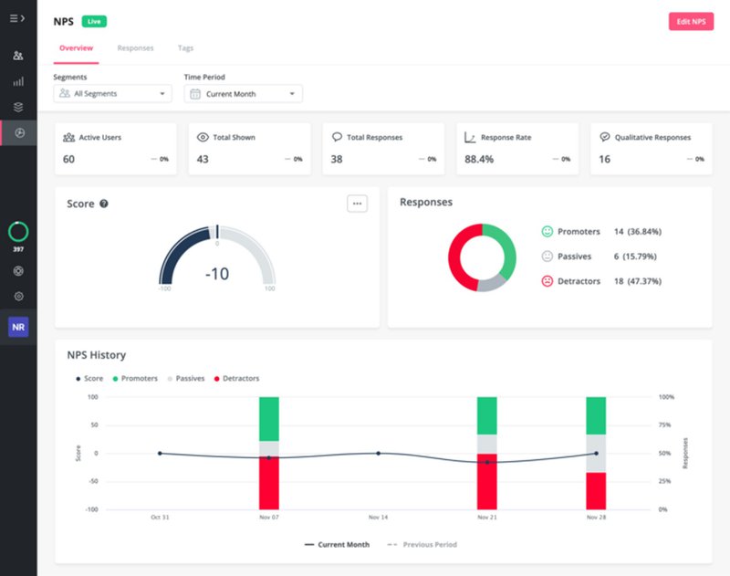 Userpilot's NPS Dashboard