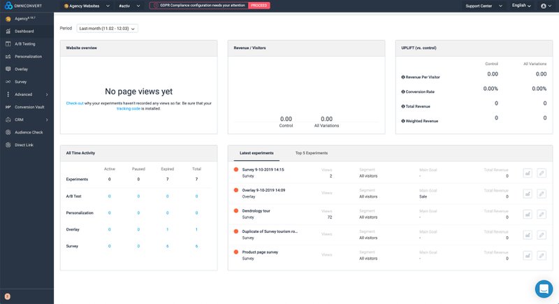Omniconvert dashboard