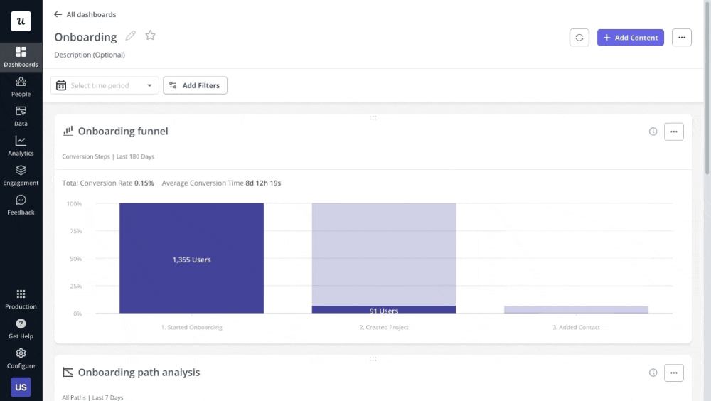 Custom onboarding dashboard made in Userpilot.