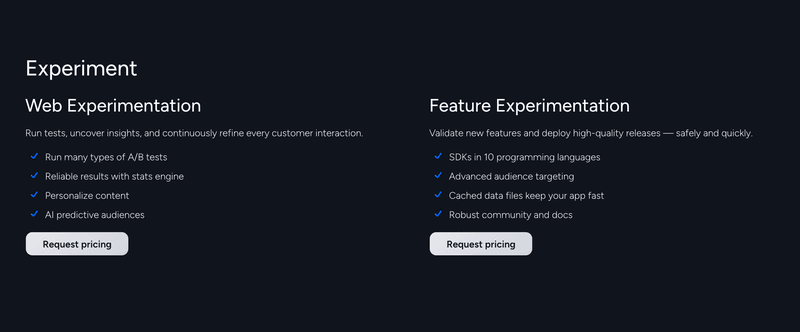 Optimizely pricing