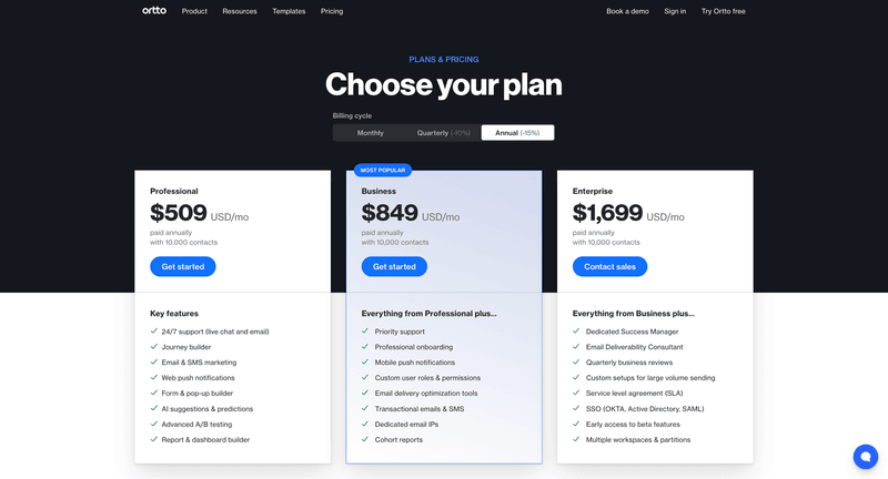 Ortto's pricing page based on annual costs