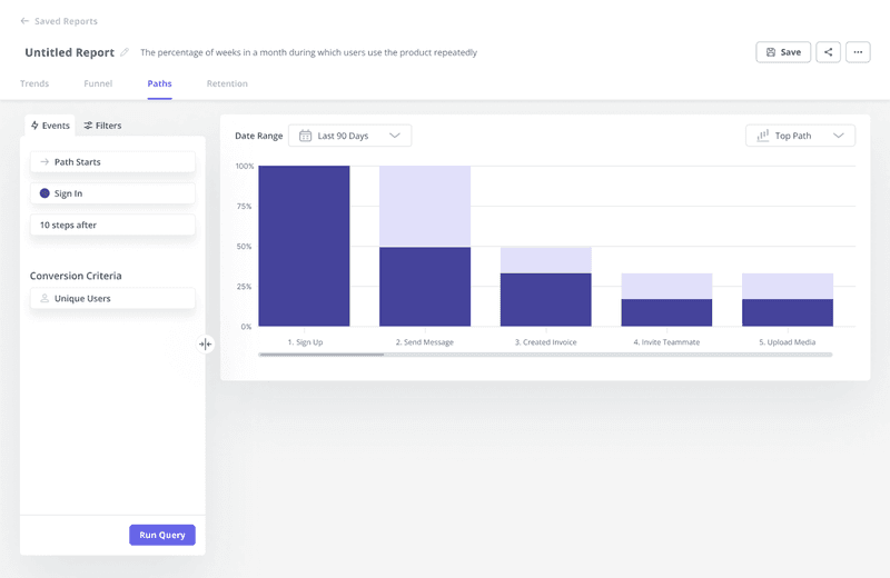 path-analysis-reports-funnel-drop