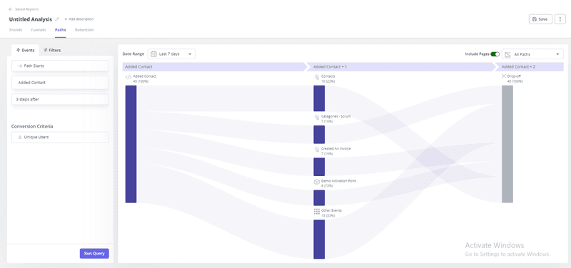 Path data analysis report in Userpilot