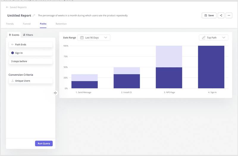 Path-to-analyse-customer-behvaior