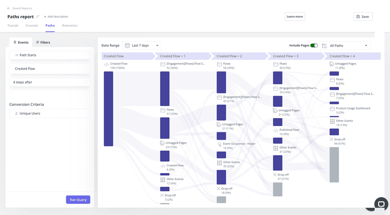 paths-report-userpilot