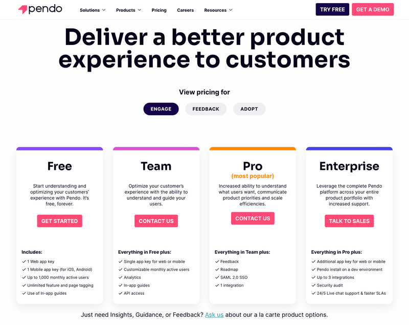 Screenshot of Pendo pricing dashboard