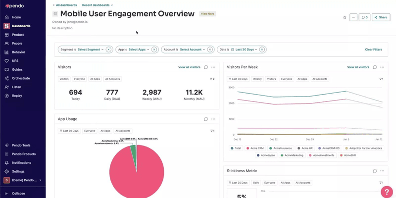 Pendo for mobile app analytics.