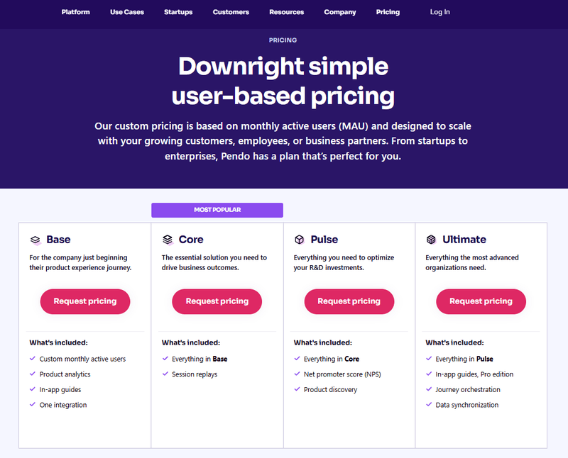 Userpilot Alternatives: Pendo pricing