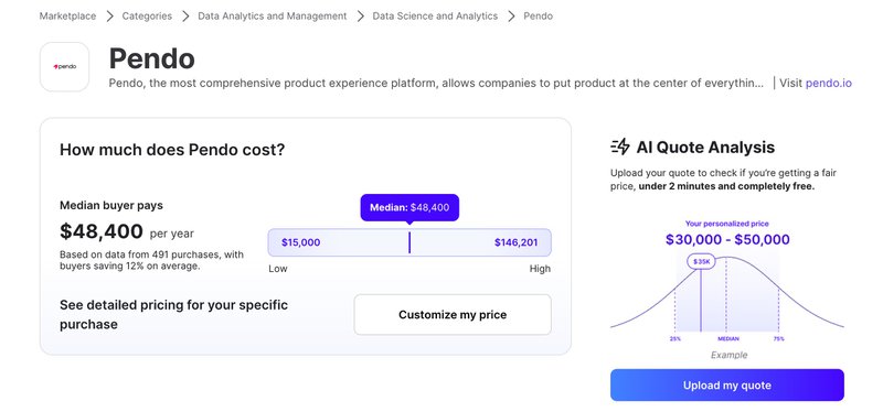 pendo pricing according to vendr
