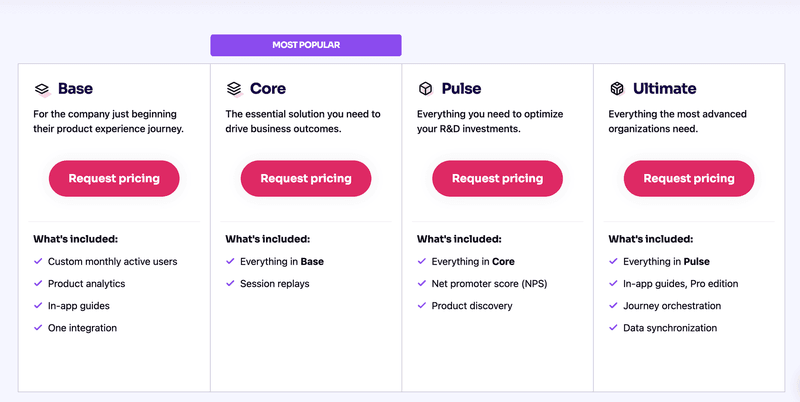 Pendo pricing via Pendo