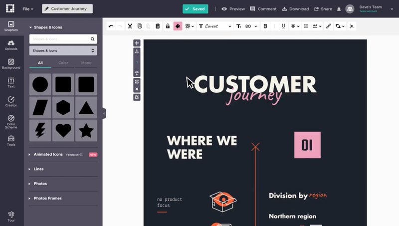 A screenshot of the type of dashboard you can create in PiktoChart