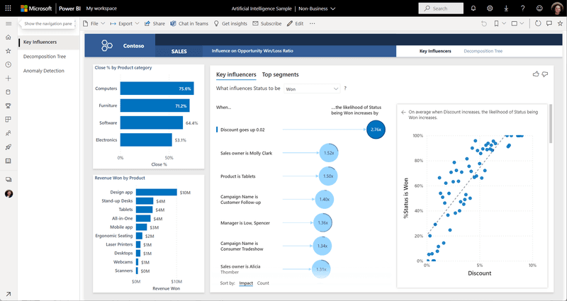 power-bi-ai-sample-report-large