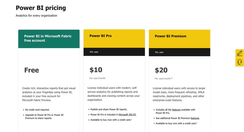 Power-BI-pricing