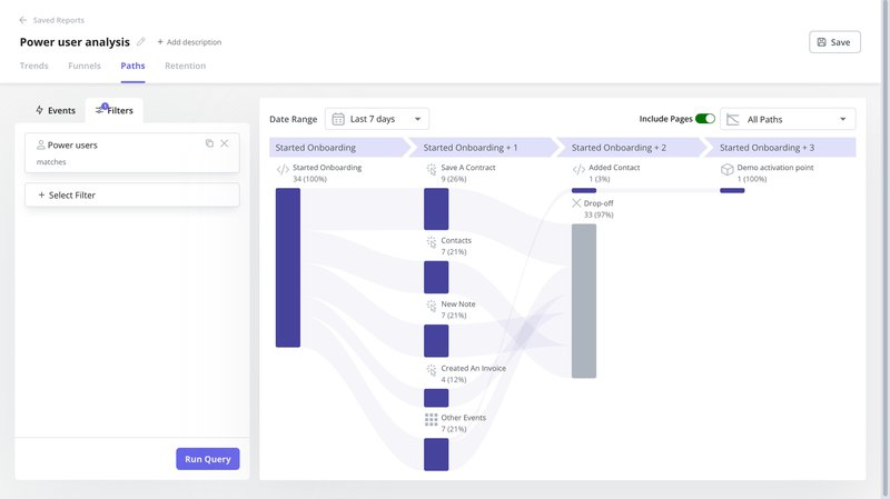 Userpilot's reporting feature