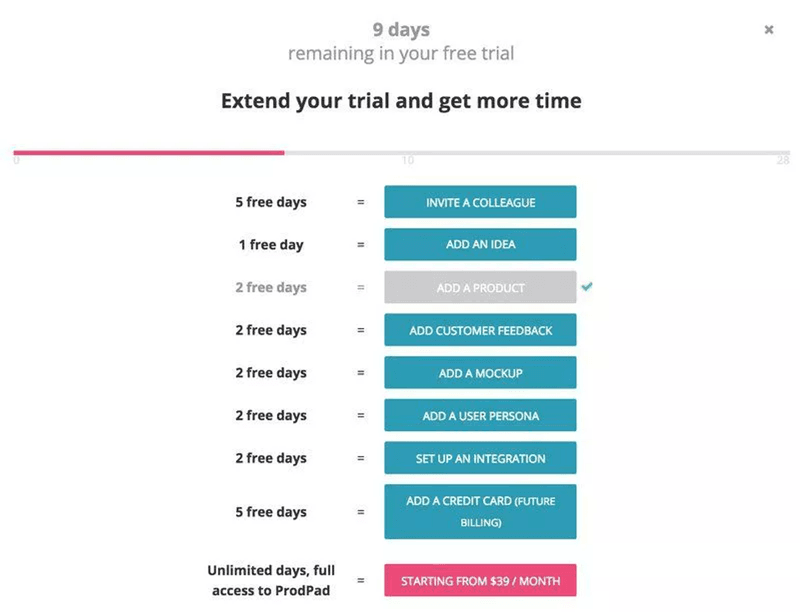 ProdPad gamified free trial
