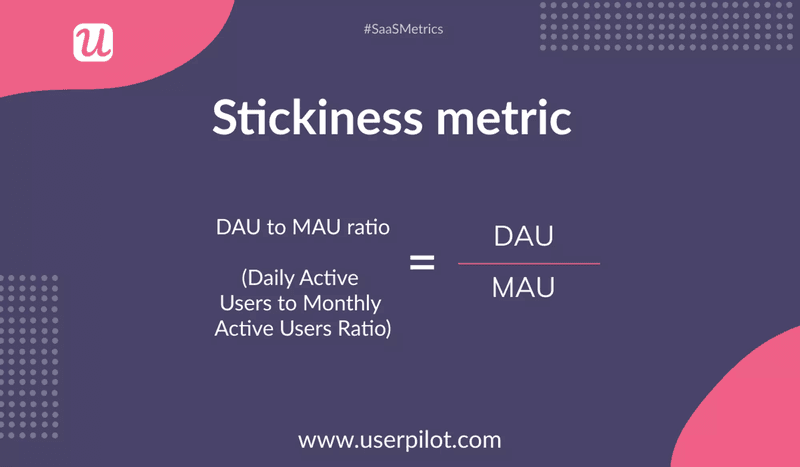 Product stickiness ratio