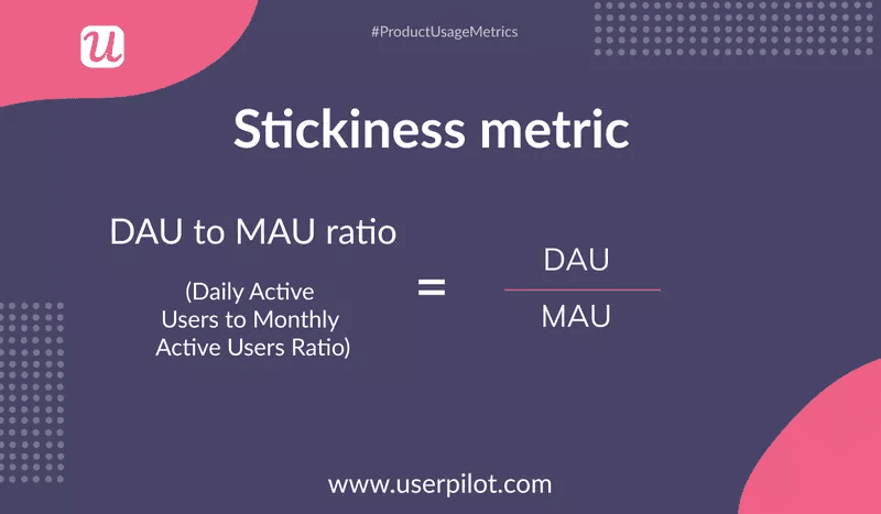 product-stickiness-product-usage