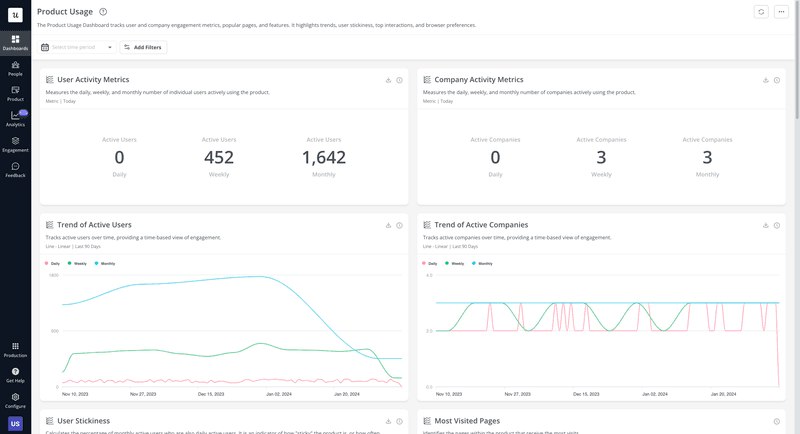Userpilot's main dashboard