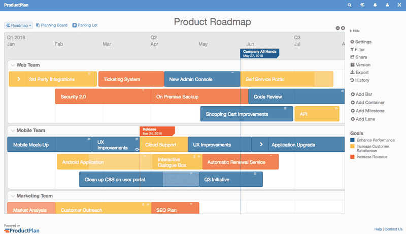 Product management software: ProductPlan