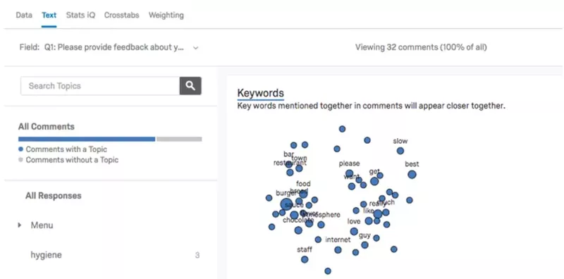 Product feedback software: Qualtrics