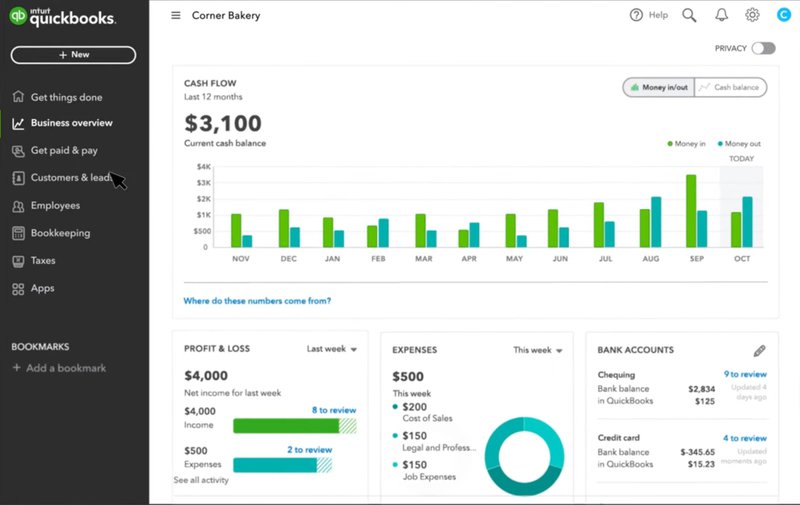 A screenshot of Quickbooks business overview page