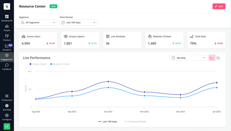 resource-center-analytics_Userpilot