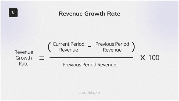 Revenue-Growth-Rate-formula