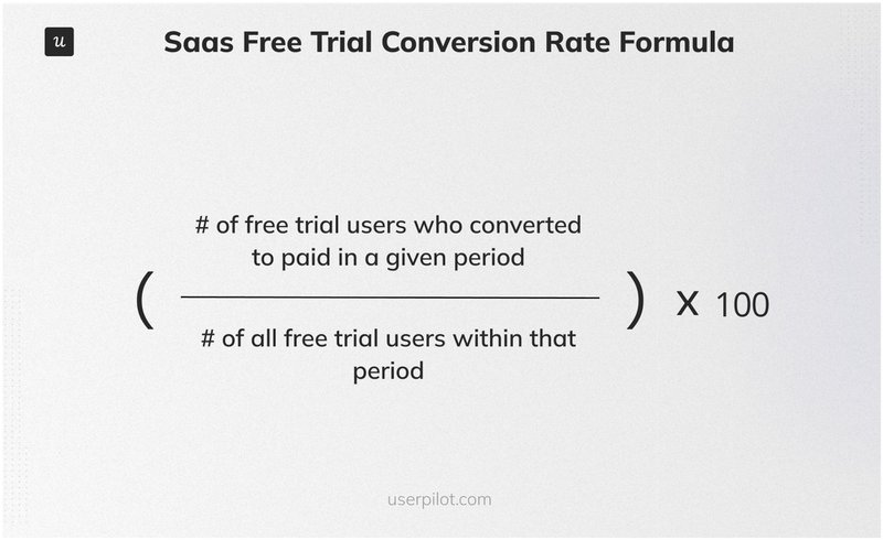 SaaS free trial conversion rate formula