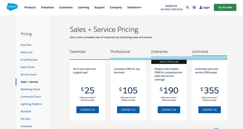 Salesforce pricing