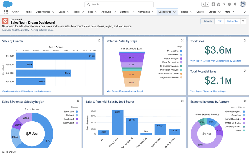 Salesforce-product-engagement-platform.png
