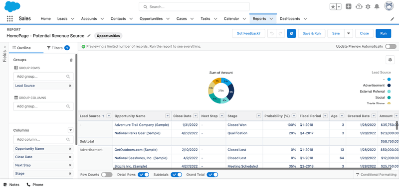 salesforce as a customer success tools