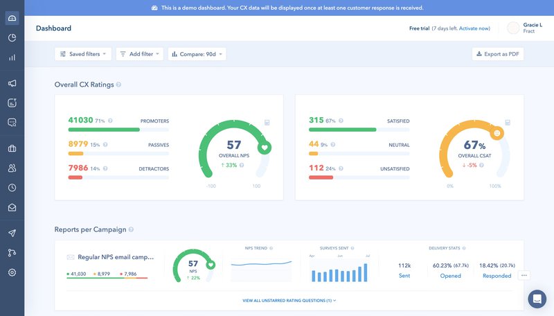 Retently dashboard surveymonkey alternatives