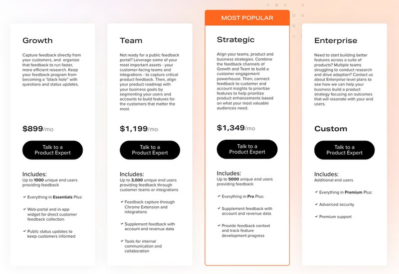 UserVoice pricing