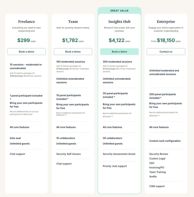 Lookback pricing page