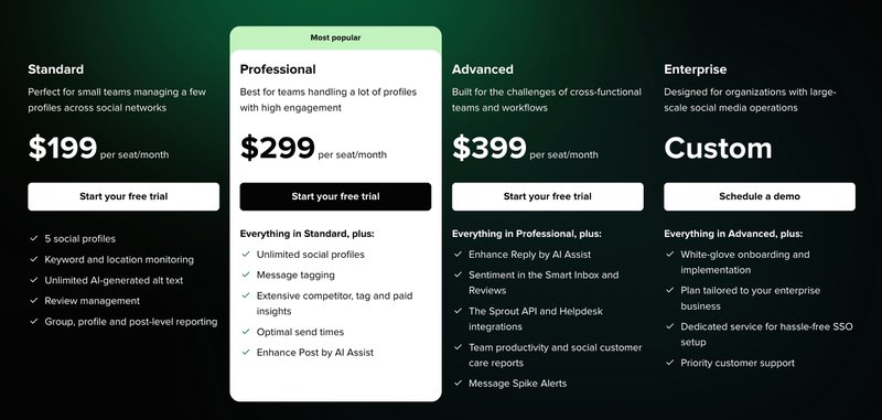 Sprout Social pricing page