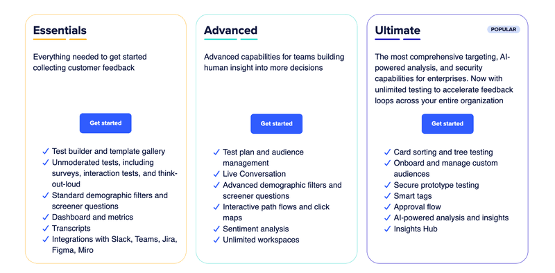 UserTesting pricing page
