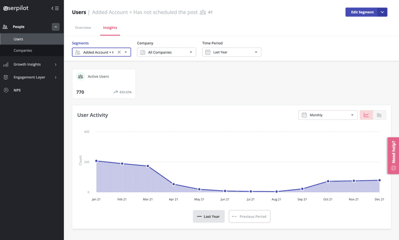 Segment data analytics