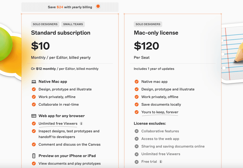 sketch-pricing-ui-ux-tools