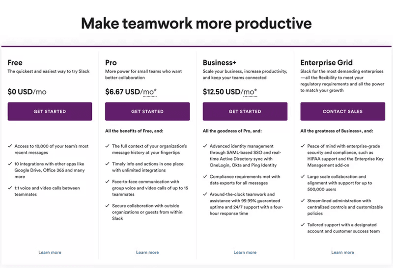 slack-free-trial-customer-lifecycle-management