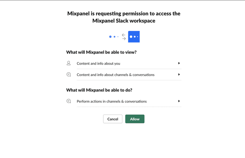 Mixpanel integrations: Slack