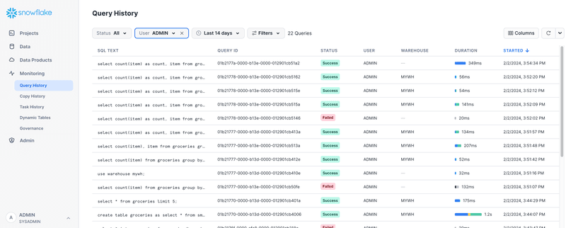 Query history view on Snowflake's data warehouse